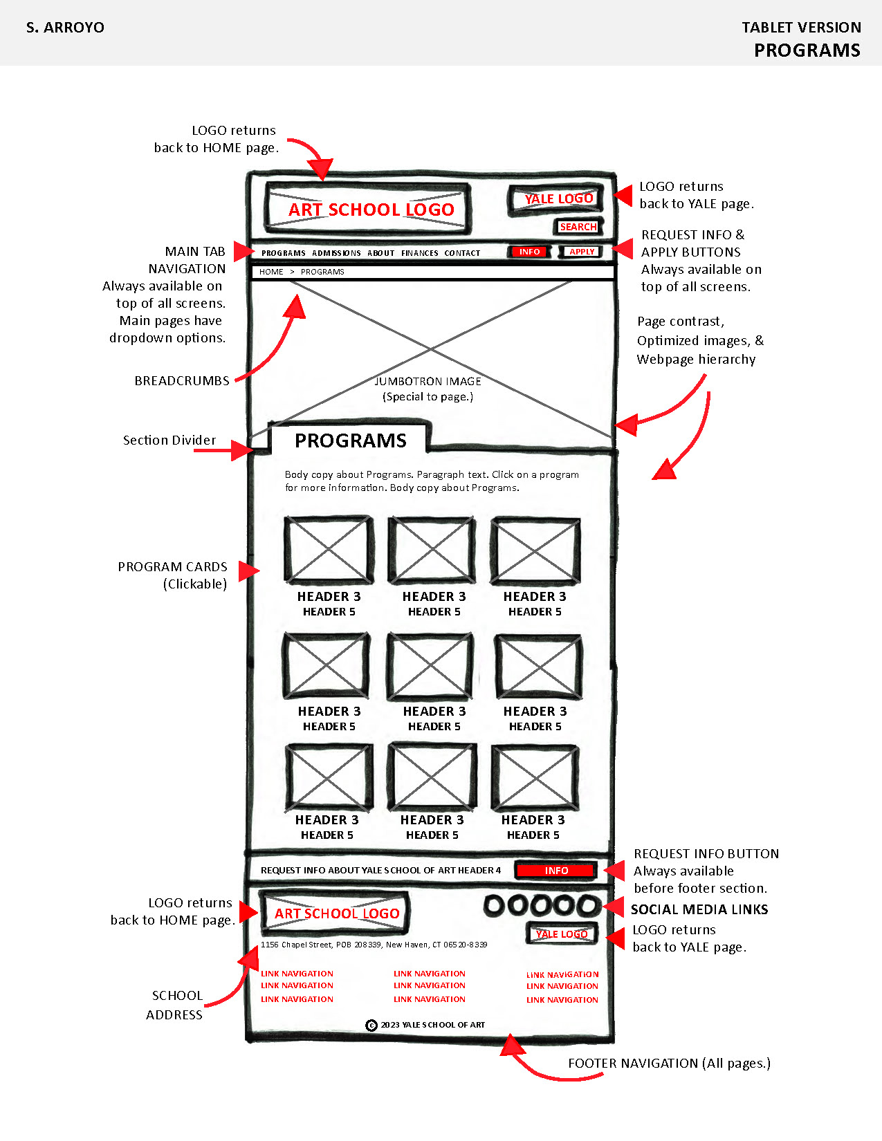 Yale Redesign Annotated Prototype 5